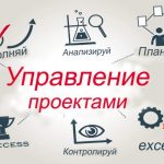 Логотип группы (Управление проектами в СПД 20-21)